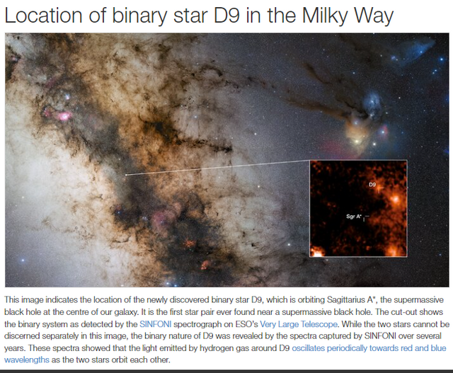 Doppelsternsystem D9