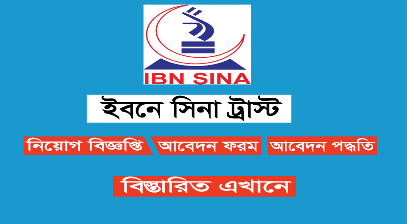 IBN Sina Trust Job Circular 2023