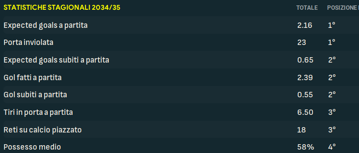 [Immagine: COMPLESSIVA-2.png]