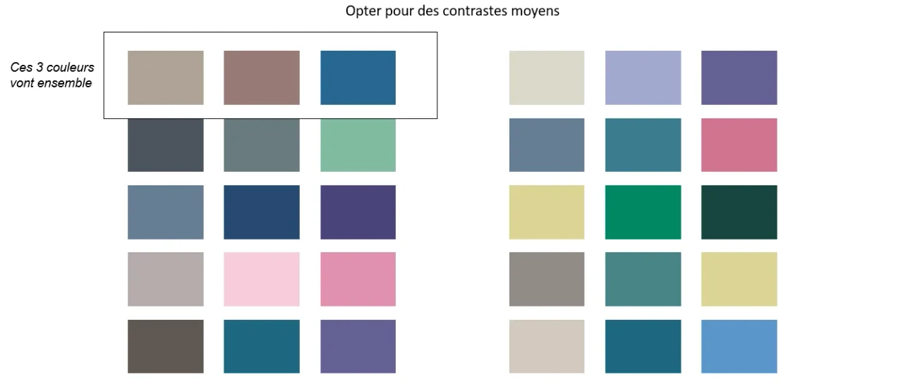 Eté Clair : 10 exemples d'association de couleurs pour les femmes de colorimetrie Eté Clair. blog image 33