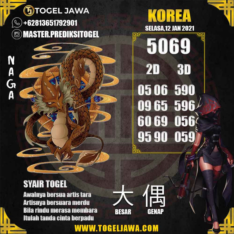 Prediksi Korea Tanggal 2021-01-12