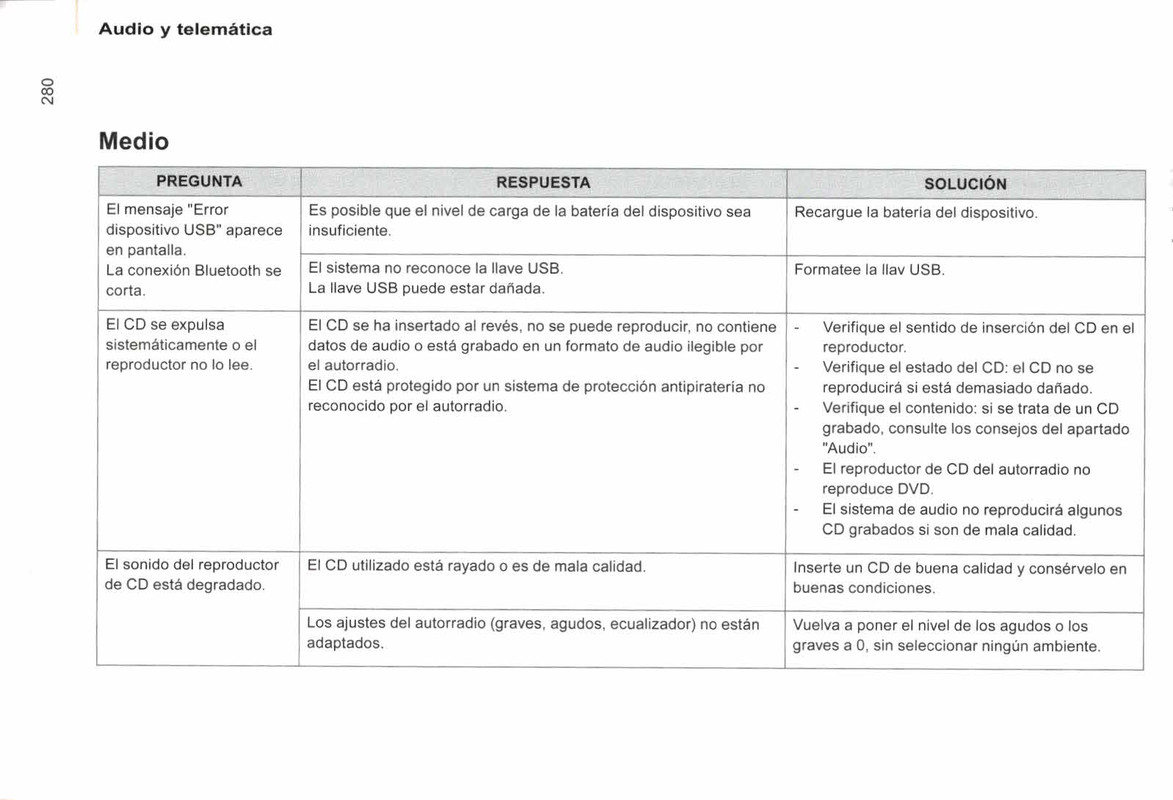 manual de usuario citroen berlingo multispace  (282)