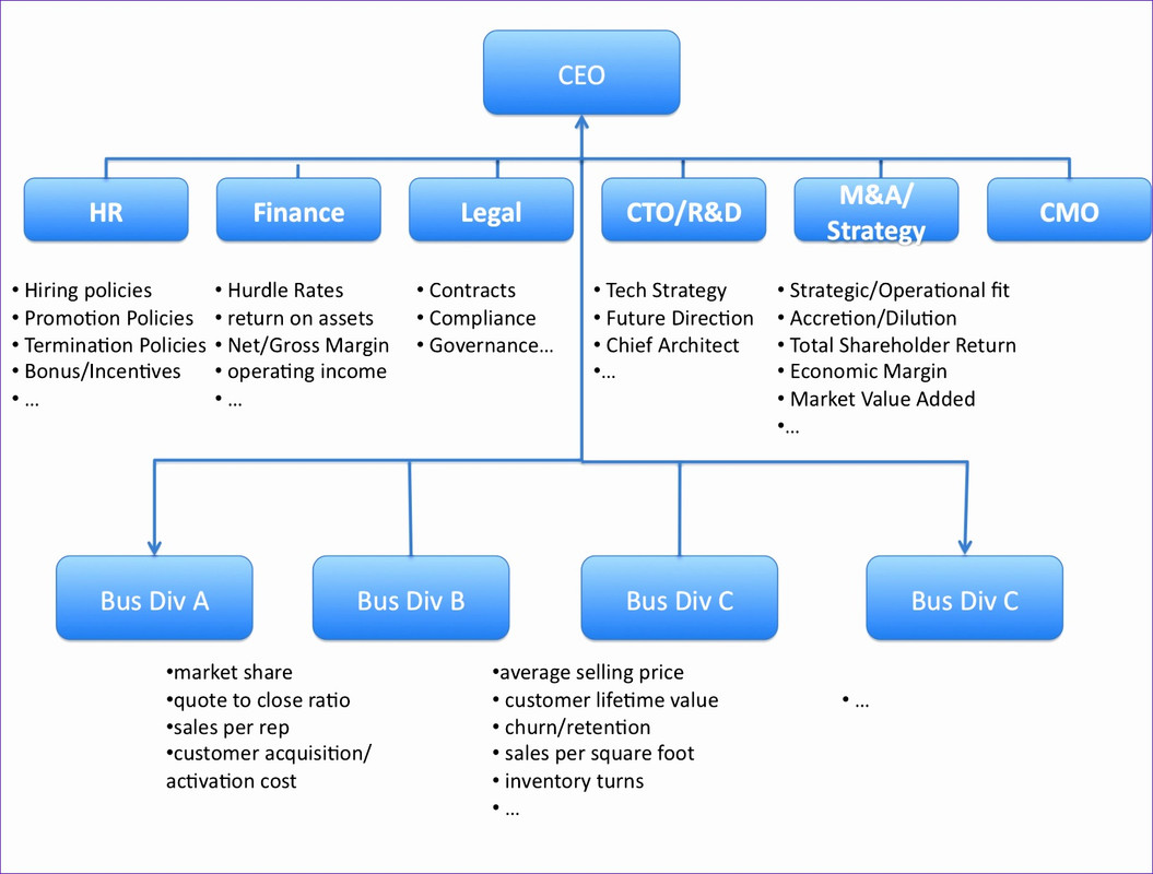 Excel Dashboards for Logistics Management - Jyler Excel Dashboards for Logistics Management - Jyler