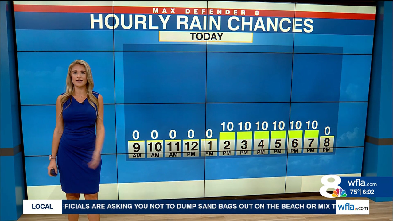 NewsChannel 8 Today at 6a_20230904_11001200.ts_snapshot_00.03.34.425