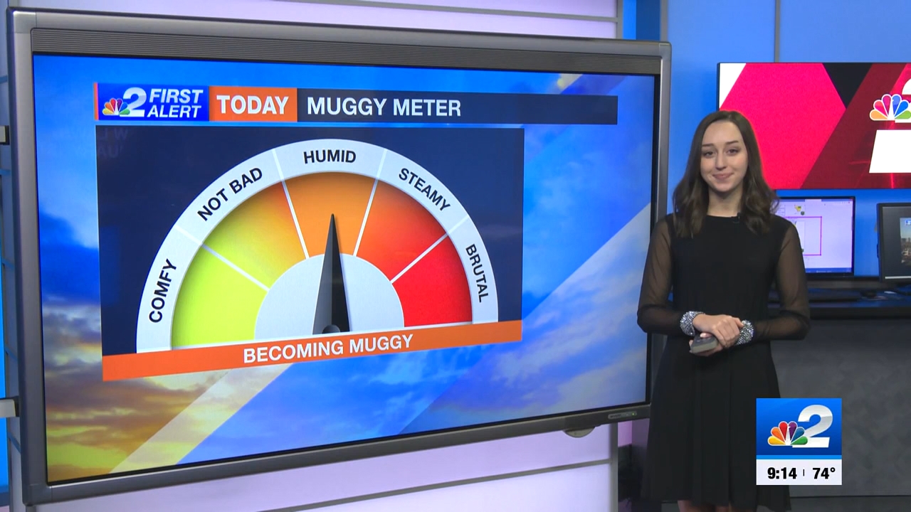 12.31 - 13.30.00 - NBC 2 News Today - Saturday  ᴺᵉʷ..ts_snapshot_00.50.20.402