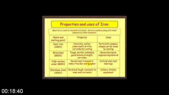 G-PChemistry-101-Part-4-Chemistry-in-Society.jpg