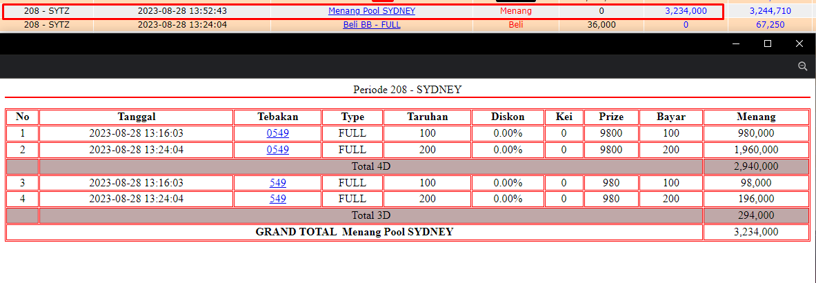 Bukti JP togel hari ini