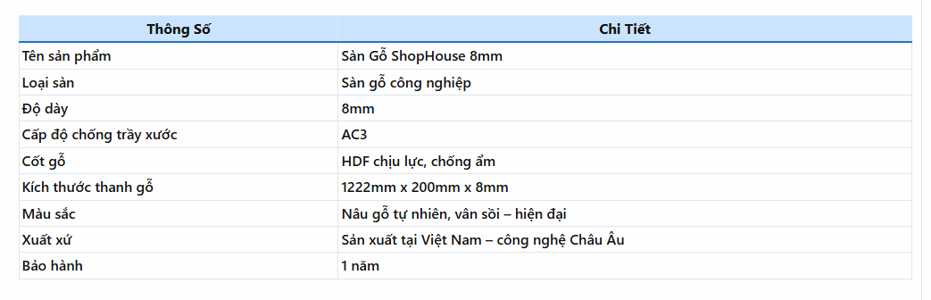 [Image: shophouse8mm-1.png]