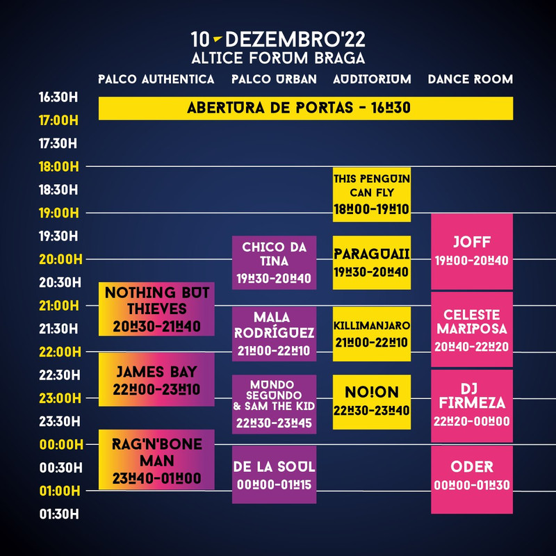 Toupeiras-Horarios-Festival-Authentica-2022-dia-10