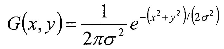 gaussian.png