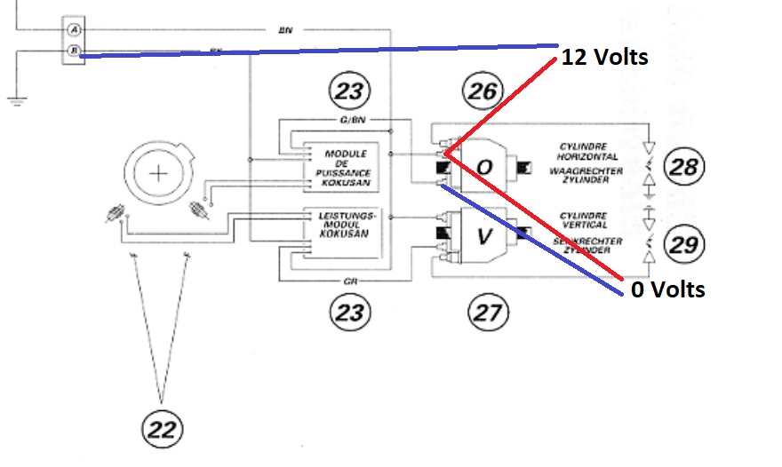 shéma allumage mesure