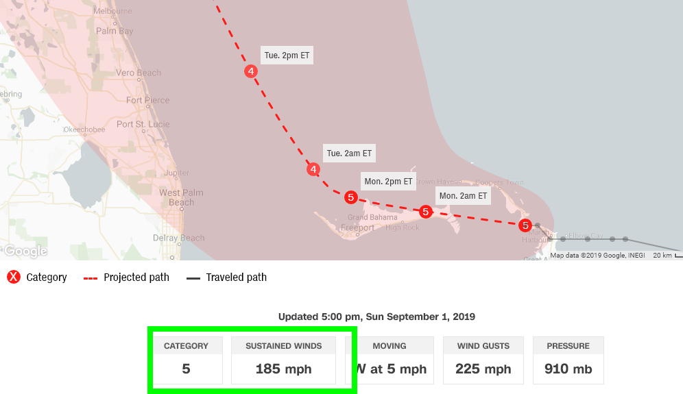 Huracán Dorian - Clima en Florida - Foro Florida y Sudeste de USA