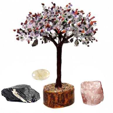 Avika Crystal For Delay in Marriage