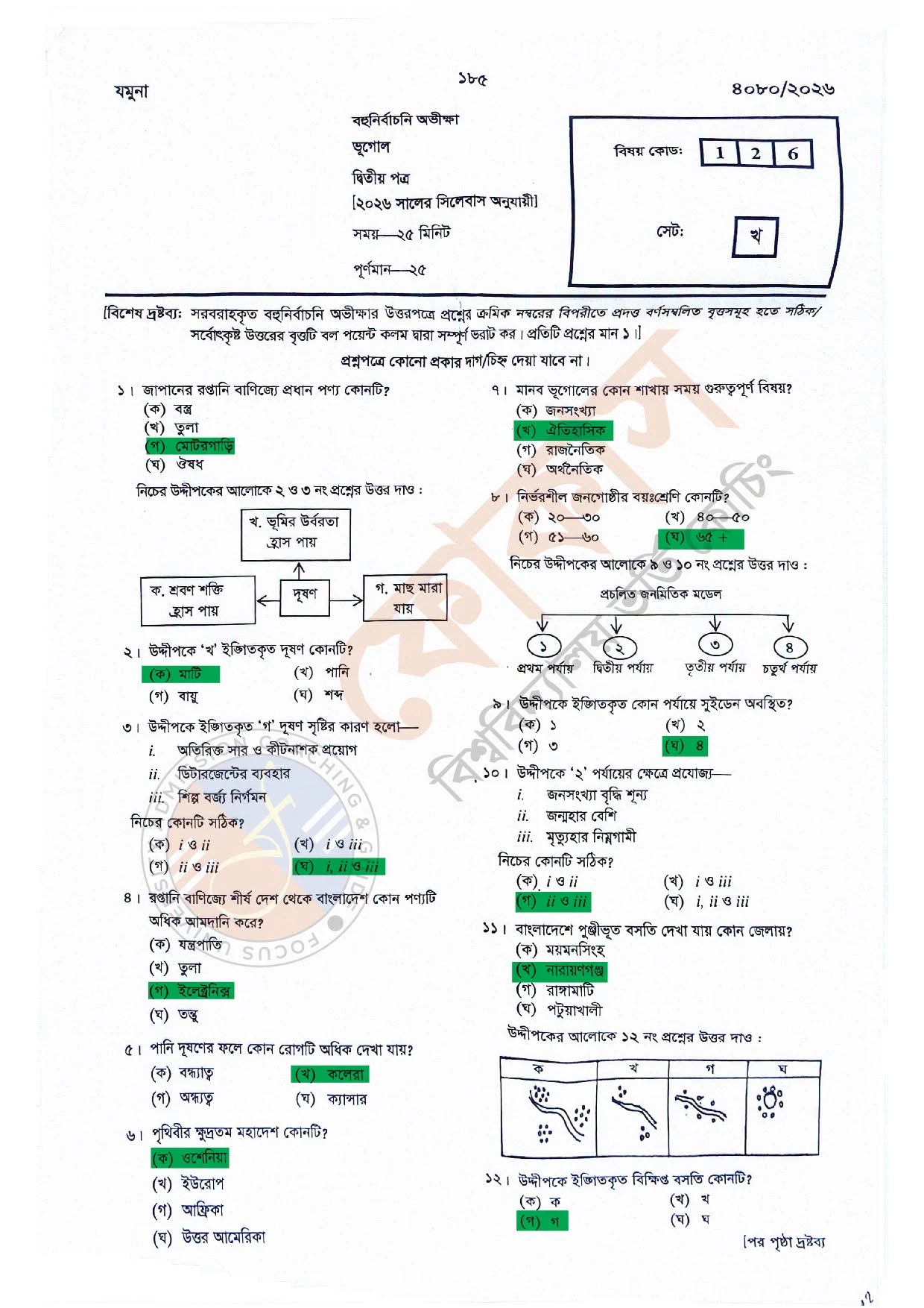 HSC 2026 Geography 2nd Paper MCQ Question 2026
