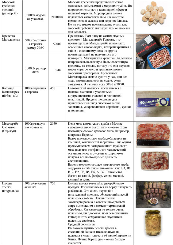 Прайс_лист_икра_рыба_морепродукты_26_3