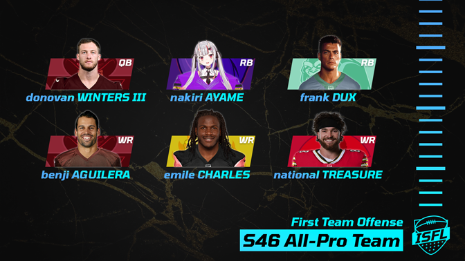 018_ISFL_first_team_offense