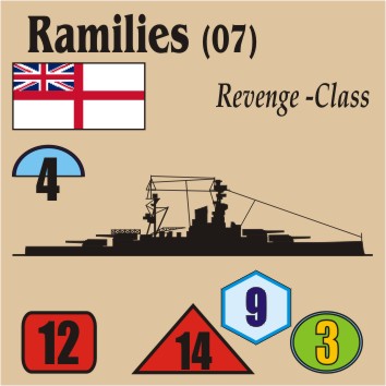 Ramilies
