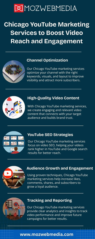 Chicago You Tube Marketing Services to Boost Video Reach and Engagement