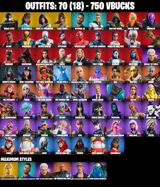 skins comp