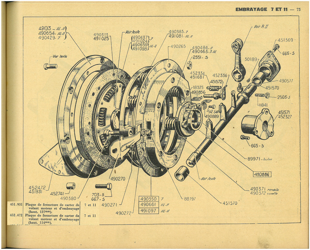 PL-75-Embrayage