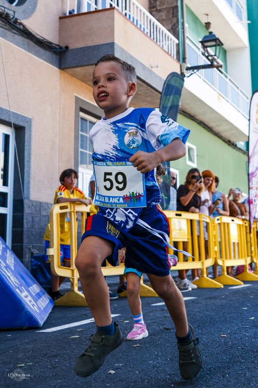 121 Objetivos 121