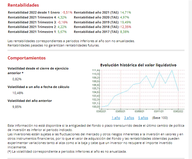 Captura de pantalla 2022-02-08 134624