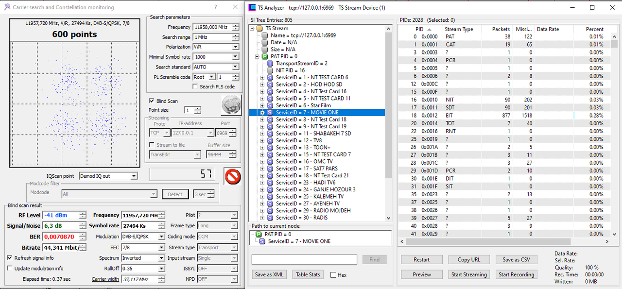 20251002_52.5E_V_002