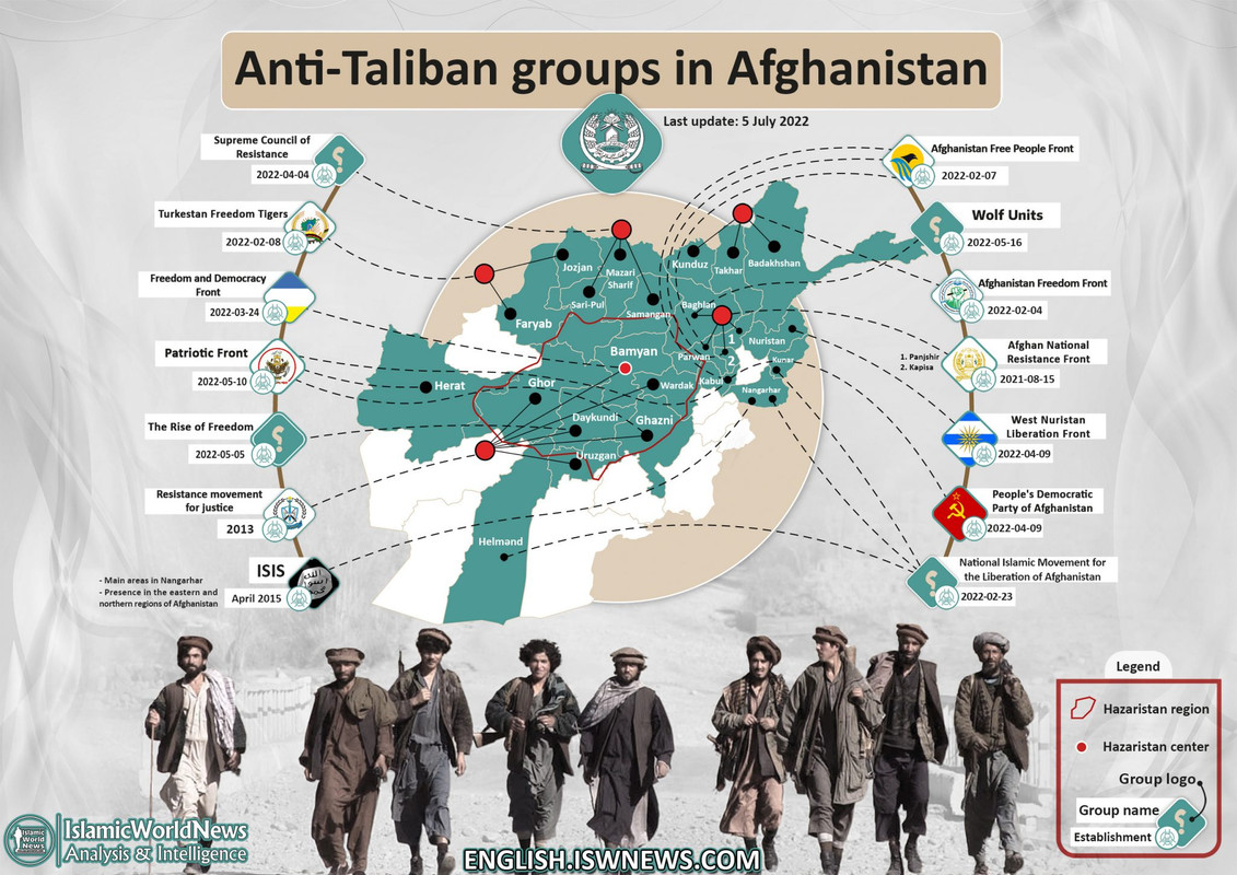 Anti-Taliban-groups-in-Afghanistan-14tir-5jul22-EN-2048x1448.jpg