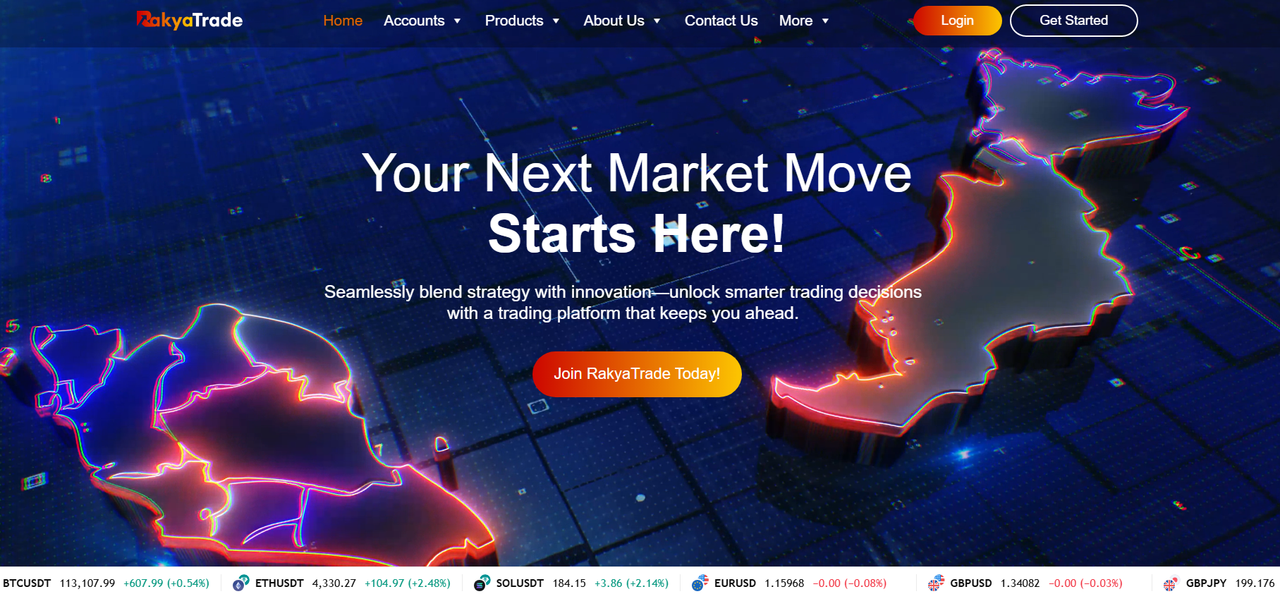 Rakyatrade.com