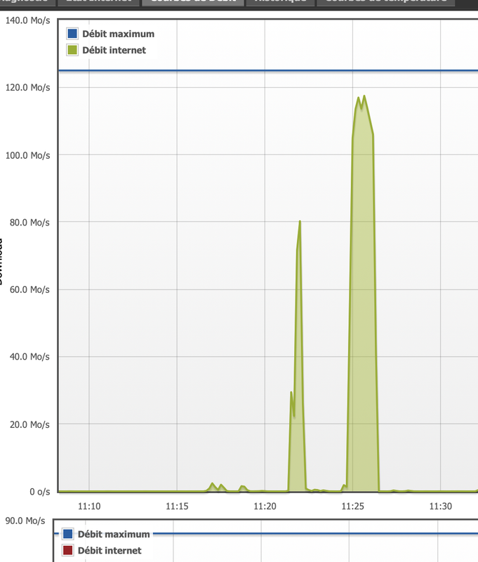 Capture d’écran 2021-02-09 à 12.08.16