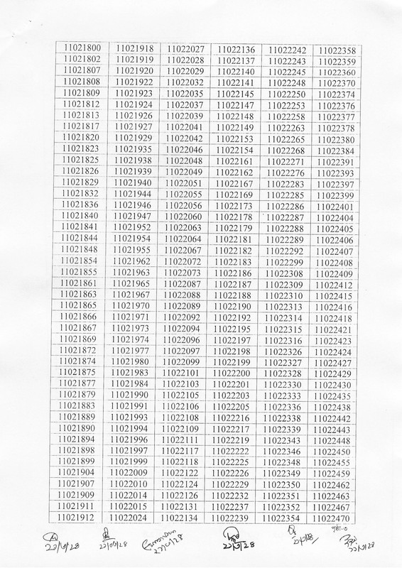 Department-of-Prisons-Physical-Test-Result-2024-PDF-36