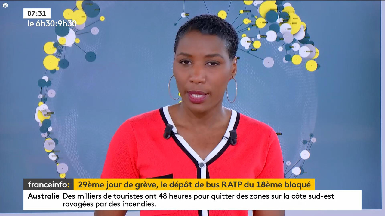02 January - 05.29.00 - Le 6h30 9h30. Entre JT, chroniques, invi