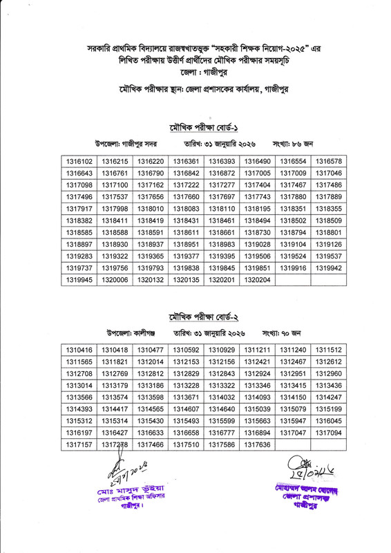 DPE-Gazipur-4