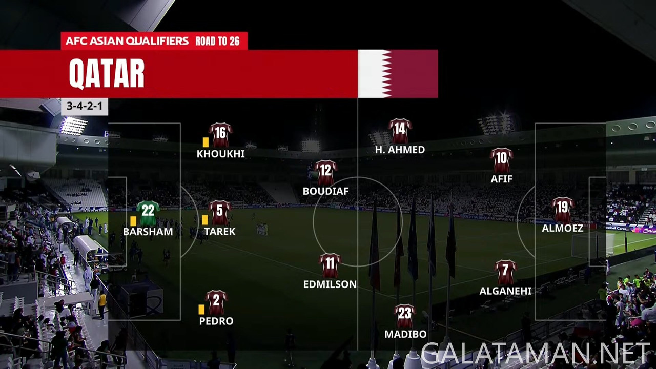 Qatar vs. IR Iran ¦ Full Match ¦ AFC Asian Qualifiers™ Road to 26 (1080p_30fps_H264-128kbit_AAC).mp4