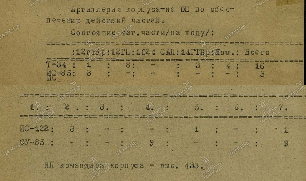 4 гв тк осень 44 00000078