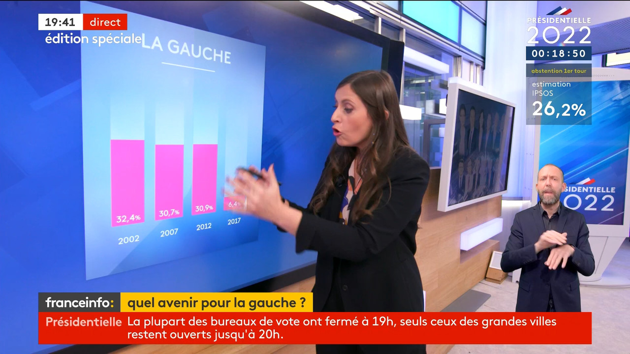 Emission spéciale Premier tour de l'élection présidentielle 2022_04_10_17_00_00.ts_snapshot_01.43.36