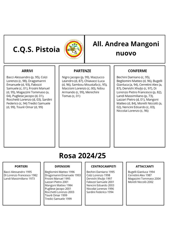 cqspistoia