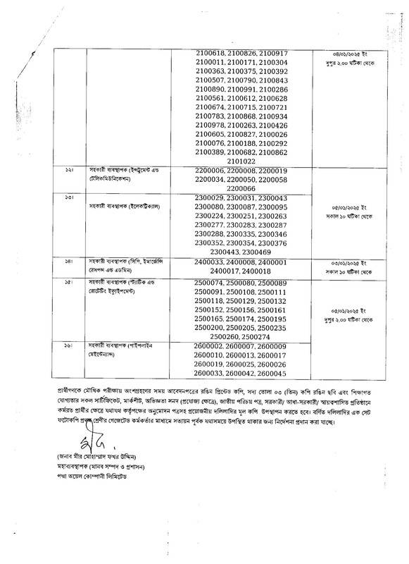 Petroleum-Transmission-Company-Exam-Result-2024-PDF-2
