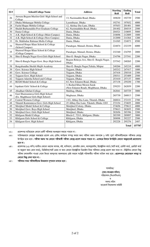Combined 7 Bank Officer (Cash) Exam Seat Plan 2024 PDF-2