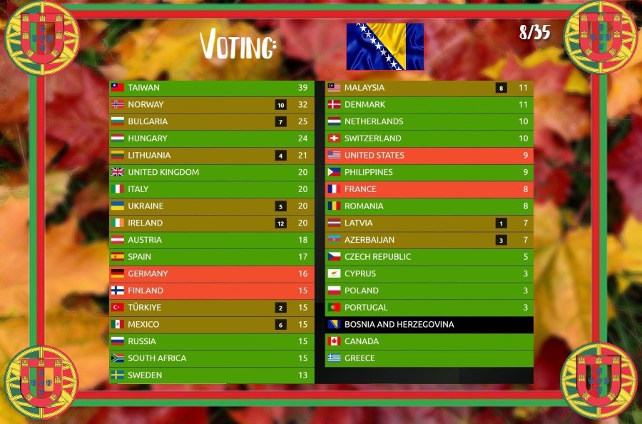Done-08-Bosnia-Herzegovina.jpg