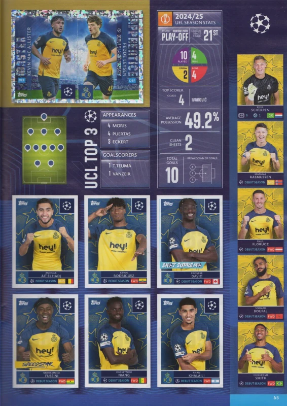 61