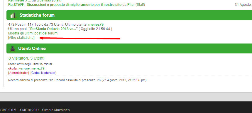 Skoda Club Italia   forum Skoda Octavia  Fabia  