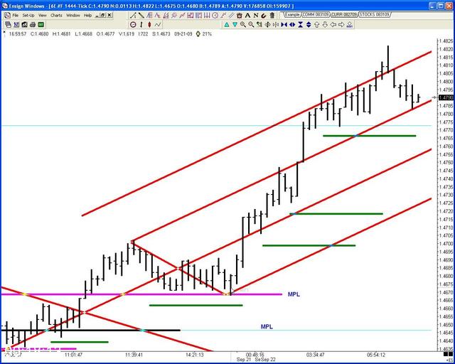 [Image: G-PTimothy-Morge-Market-Geometry.jpg]