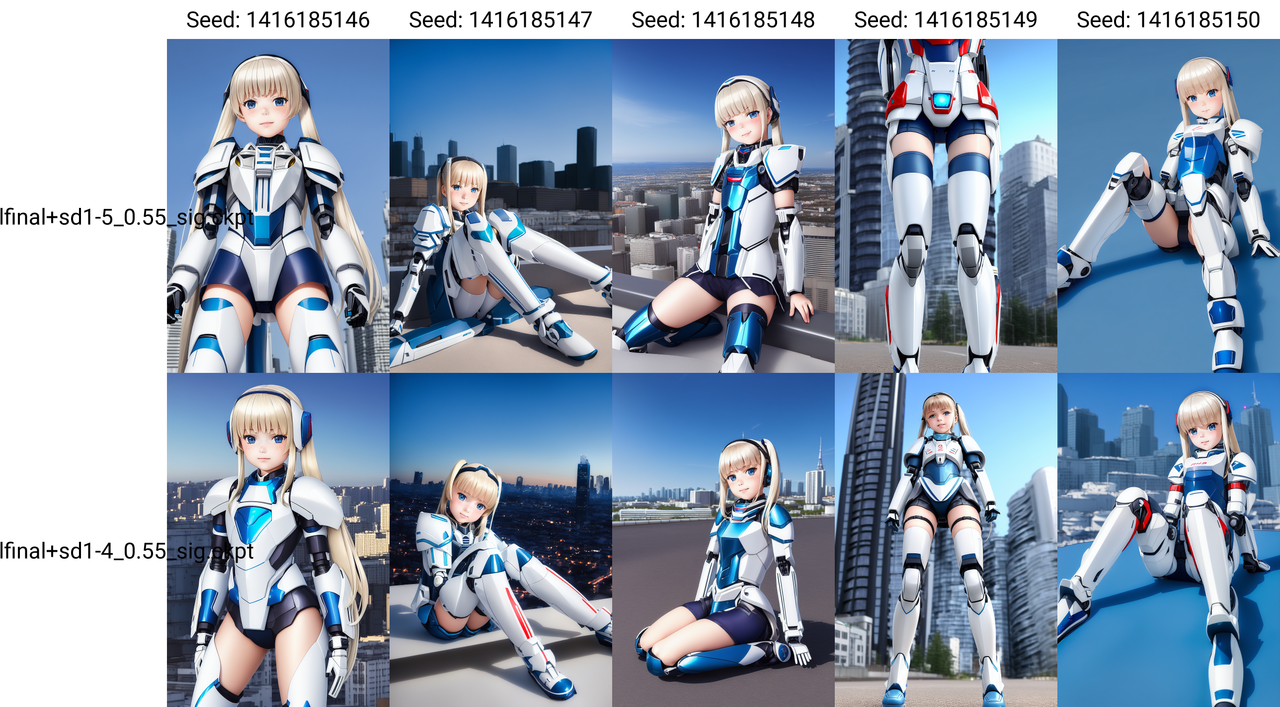 xy_grid-0012-1416185146-perspective photograph of a (young 12yo russian girl_1.5) wearing (white mec