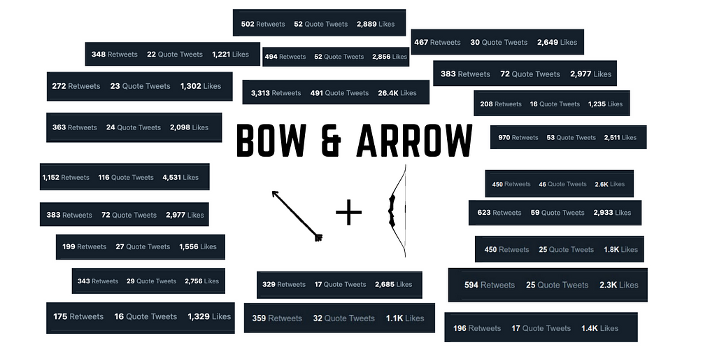 [Image: bow-and-arrow.webp]