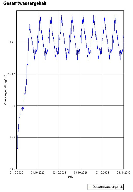 WhatsApp Image 2023-03-24 at 14.50.51