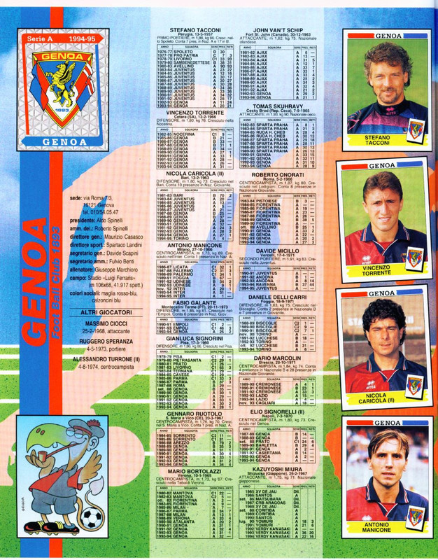 Calciatori 1994-1995 (Panini)-16