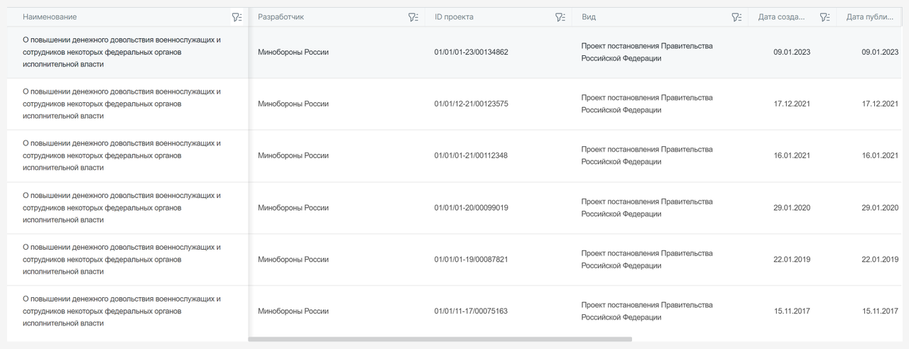 Снимок экрана 2024-06-16 083133