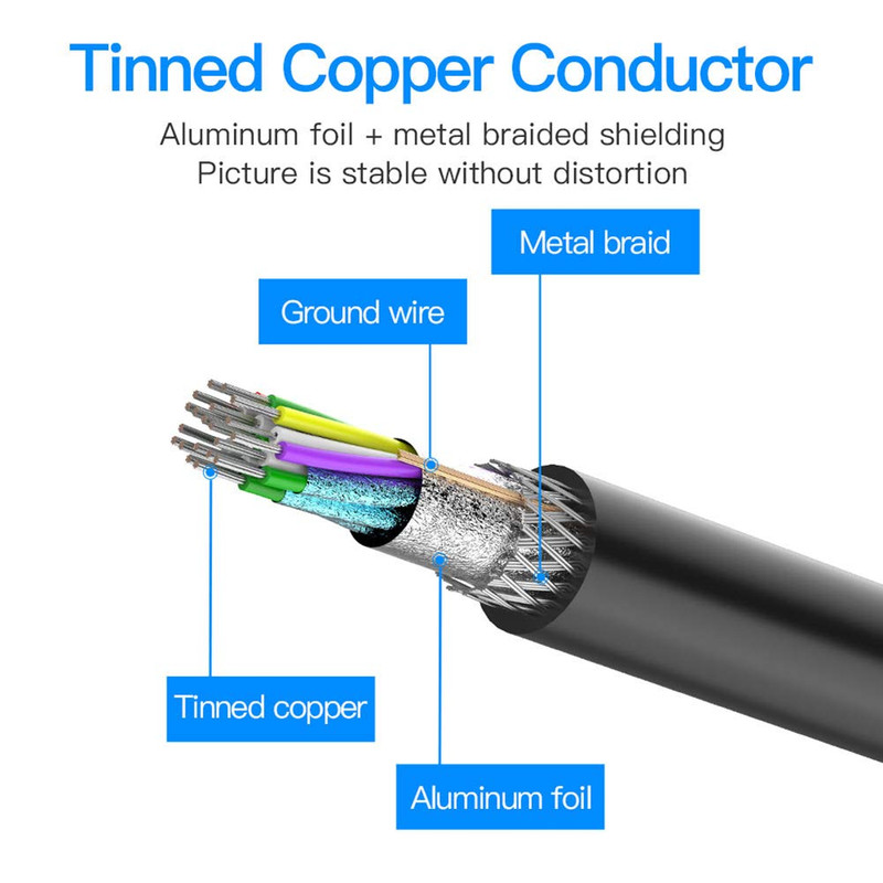 Vention DP Cable 4K 60Hz 3M 61wBXuZfgOL._SL1001_