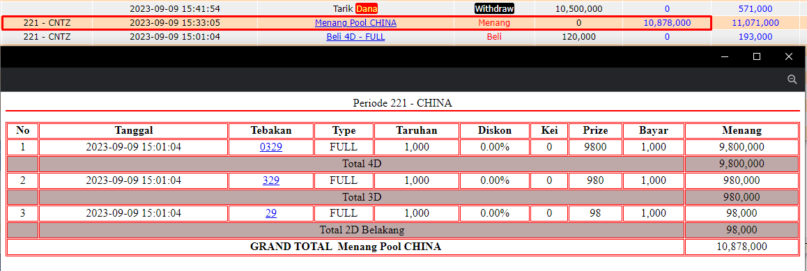 Bukti JP togel hari ini